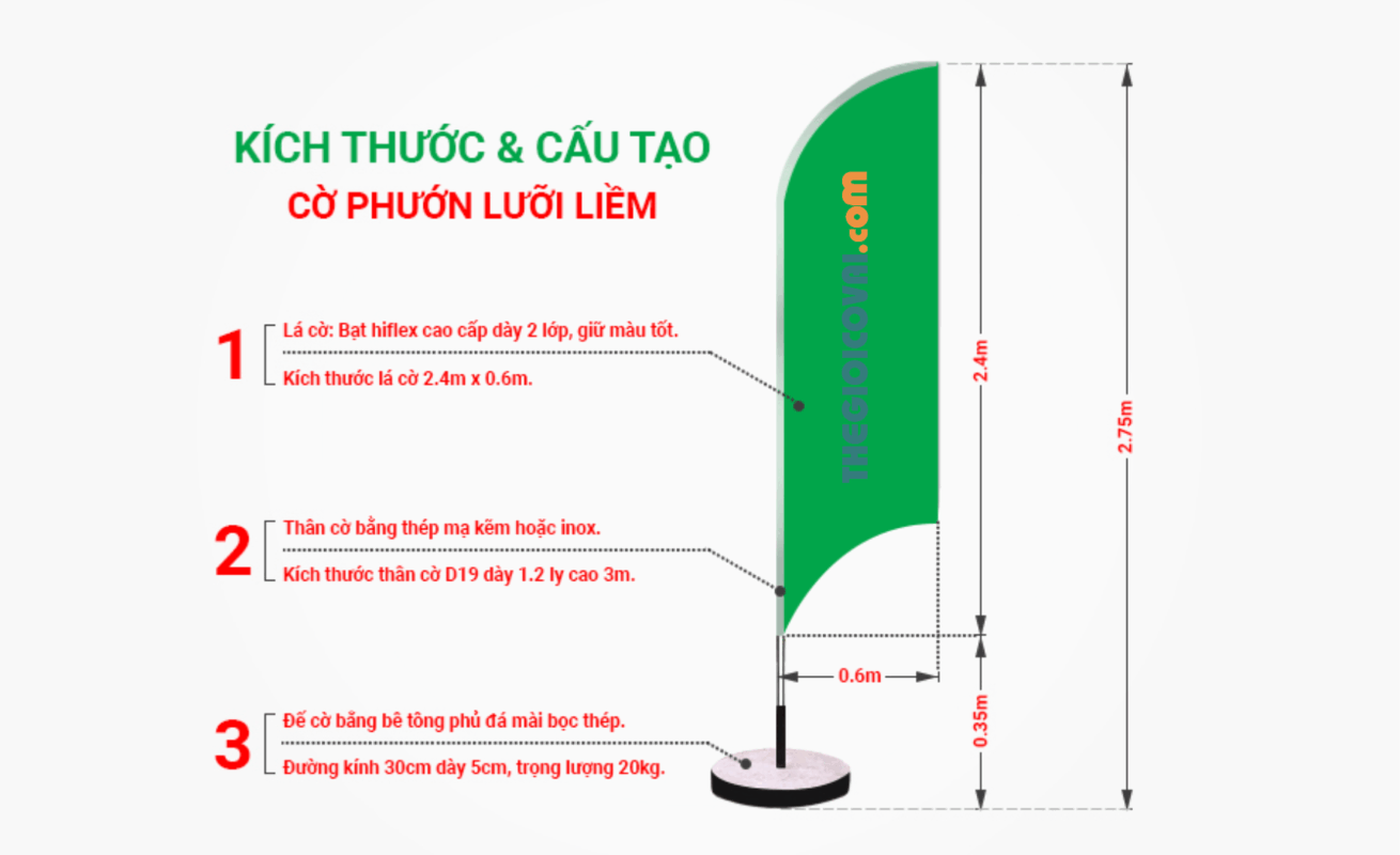 Thế giới cờ vải