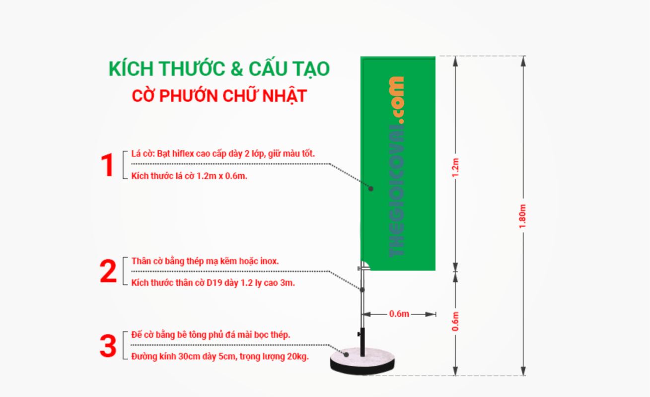 Thế giới cờ vải